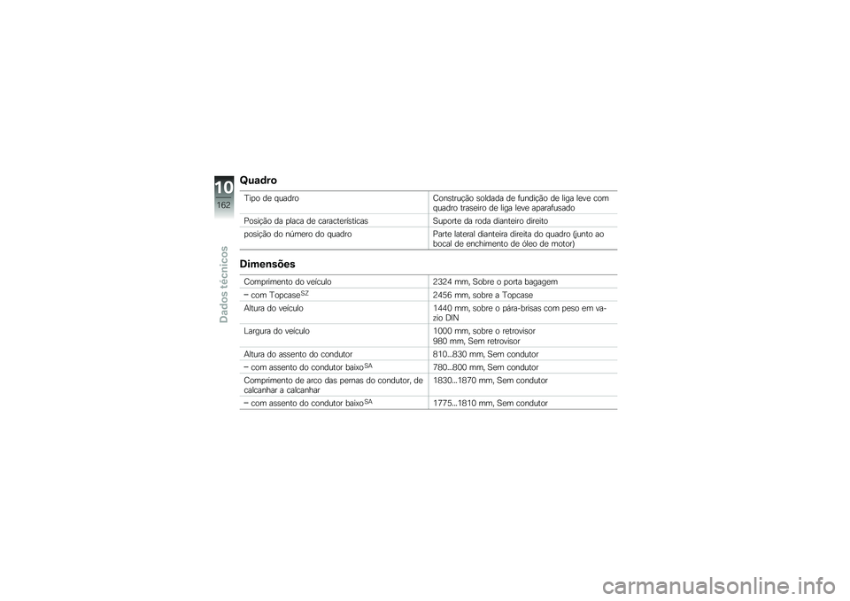 BMW MOTORRAD K 1600 GT 2012  Manual do condutor (in Portuguese) �R�)�\f�	��

�C��
� ��
 � ������F���\b����!�)� �\b������ ��
 �	�����!�)� ��
 ���� ��
��
 ���� ����� ����\b�
��� ��
 ���� ��
��
 ��
����	��\b