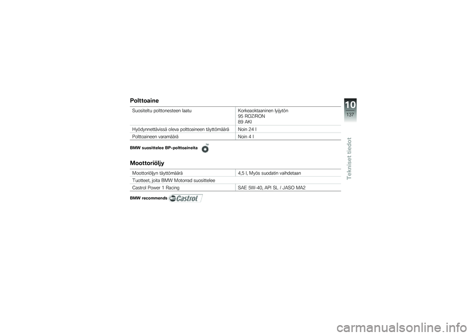 BMW MOTORRAD K 1600 GT 2012  Käsikirja (in Finnish) �<�	�\b���	�
���
�2�
��	������
 ���������	���� �����
� ��������������� ��������
�&�( �4��N�G�4��?
��& �/� �0
�8�������������	�	� ���