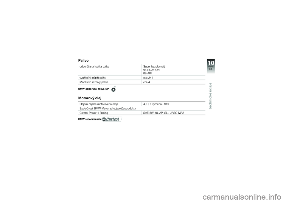 BMW MOTORRAD K 1600 GT 2012  Návod na používanie (in Slovak) ���\f��\b�
�����
�,�"�\f�� ���\f����\f ��\f����\f�9����
 ���������\f��!
�3�5 �F��C�V�F��(
�4�3 �;�>�B
����
����.�� �����) ��\f����\f���\f �?�2 �
��