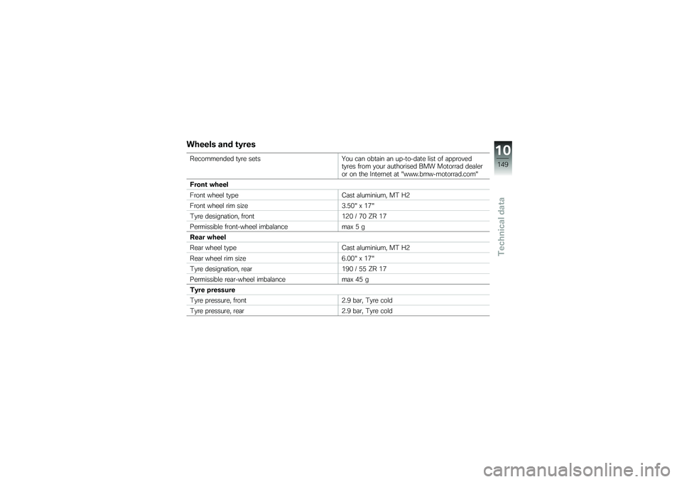 BMW MOTORRAD K 1600 GT 2013  Riders Manual (in English) ��+���� �\f�� �\b�/���
����������� �
�
�\b� ���
��,�� ��	� ���
�	�� �	� ���!�
��!��	�
� �\f���
 �� �	���\b��"���
�
�\b�� ��\b�� �
���\b �	��
��