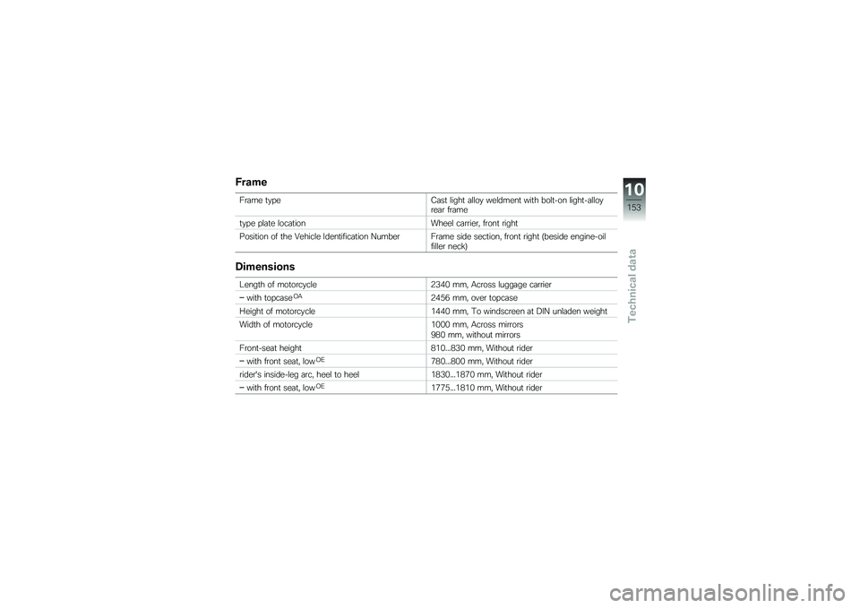 BMW MOTORRAD K 1600 GT 2013  Riders Manual (in English) �4��\f��
��\b�	�� �
�
���>�	��
 �\f����
 �	�\f�\f��
 ���\f�����
 ���
� ���\f�
�!�� �\f����
�!�	�\f�\f��
�\b��	�\b ��\b�	��
�
�
�� ��\f�	�
� �\f���	�
������
