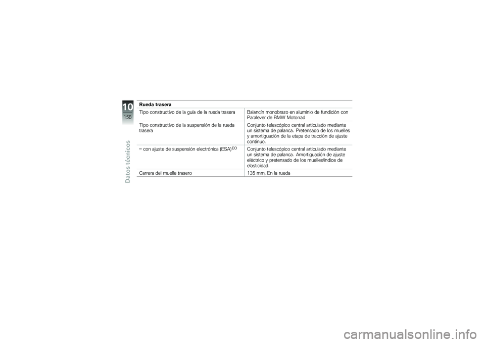 BMW MOTORRAD K 1600 GT 2013  Manual de instrucciones (in Spanish) �=���\b�
 ���
����

�9��� ������	�
����� �� �� �\b�
�� �� �� �	�
��� ��	����	��������� �
�����	��� �� ���
�
���� �� ��
������%� �