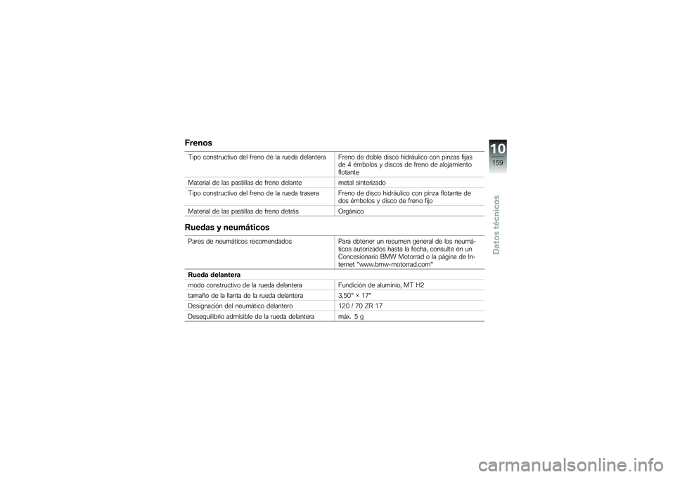 BMW MOTORRAD K 1600 GT 2013  Manual de instrucciones (in Spanish) �>����	�
�9��� ������	�
����� ��� ��	��� �� �� �	�
��� ��������	��@�	��� �� ����� ����� ����	� �
���� ��� ������ ���&���� �0