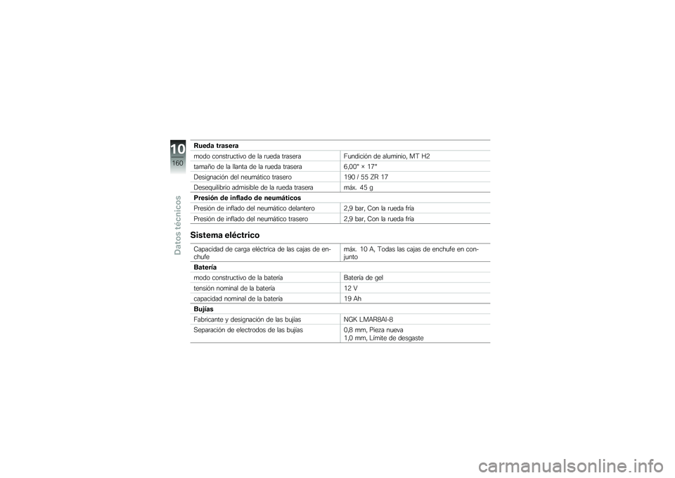 BMW MOTORRAD K 1600 GT 2013  Manual de instrucciones (in Spanish) �=���\b�
 ���
����

�
��� ������	�
����� �� �� �	�
��� ��	����	��@�
������%� �� ���
�
����� ��9 �B�4
���
��=� �� �� ������ �� �� �	�
�