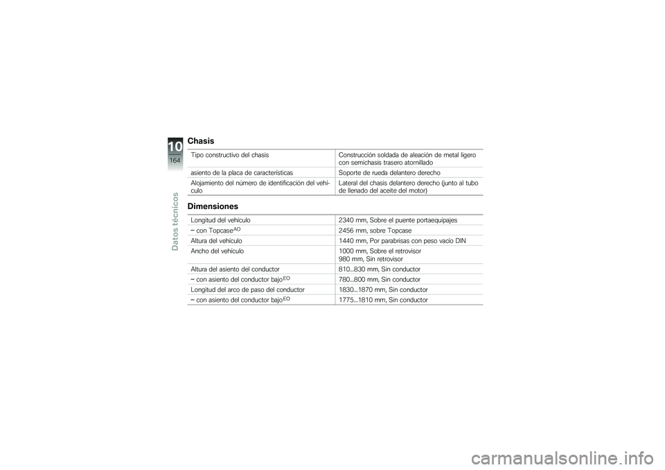 BMW MOTORRAD K 1600 GT 2013  Manual de instrucciones (in Spanish) �"�9�
���
�9��� ������	�
����� ��� �������-�����	�
����%� ������� �� �������%� �� �
���� ���\b��	���� ���
������� ��	����	� 