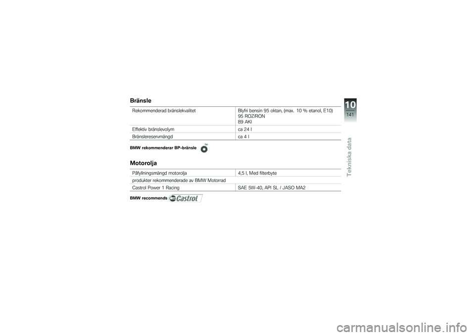 BMW MOTORRAD K 1600 GT 2013  Instruktionsbok (in Swedish) �������

�9�
�����
�
��
��� �!���
��	�
��\f��	���
���	���� �!�
�
���
 �B�* �����
�" �=���E� �(� �P �
���
��	�" �<�(��>
�B�* �9�/�T�;�9�/�?
�+�B �6�7�C
�<���
