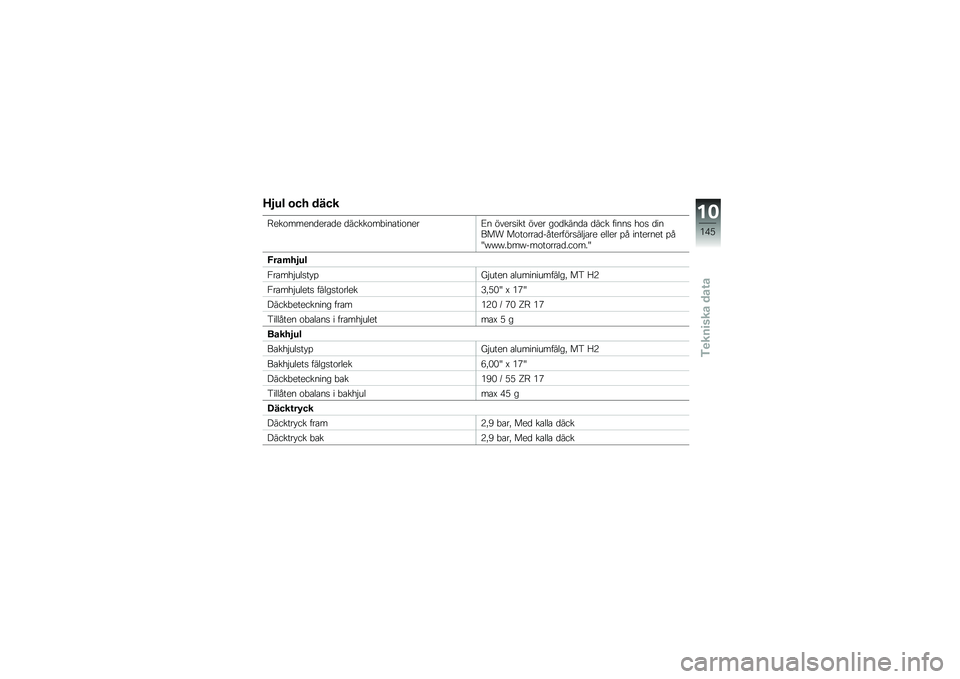 BMW MOTORRAD K 1600 GT 2013  Instruktionsbok (in Swedish) �>�-�6� �\b�� ����
�9�
�����
�
��
����
 ��������!��
�����
�
��<�
 ��\f�
����� ��\f�
� ������
�� ���� ���
�
� ��� ���
��� �����������