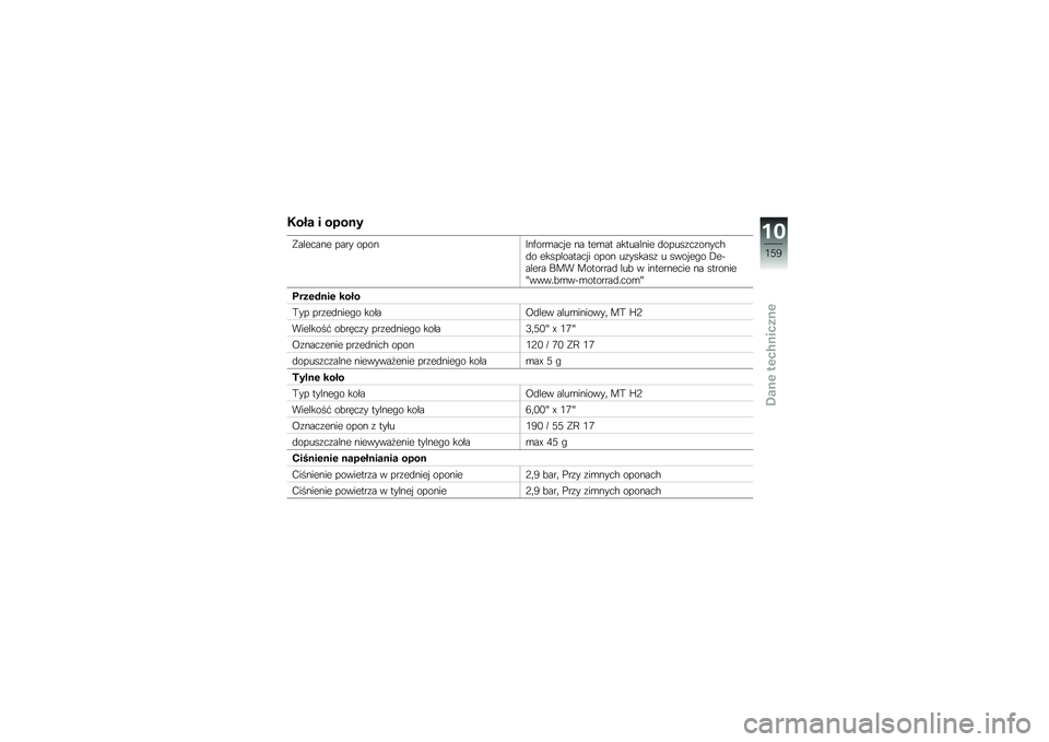 BMW MOTORRAD K 1600 GT 2013  Instrukcja obsługi (in Polish) �-��#� � ��
���
� ������� ���� �����B��)���\b���!� �� ���\b�� ��������� �
�����\f��\f�����%�
� �����������!� ���� ��\f������\f