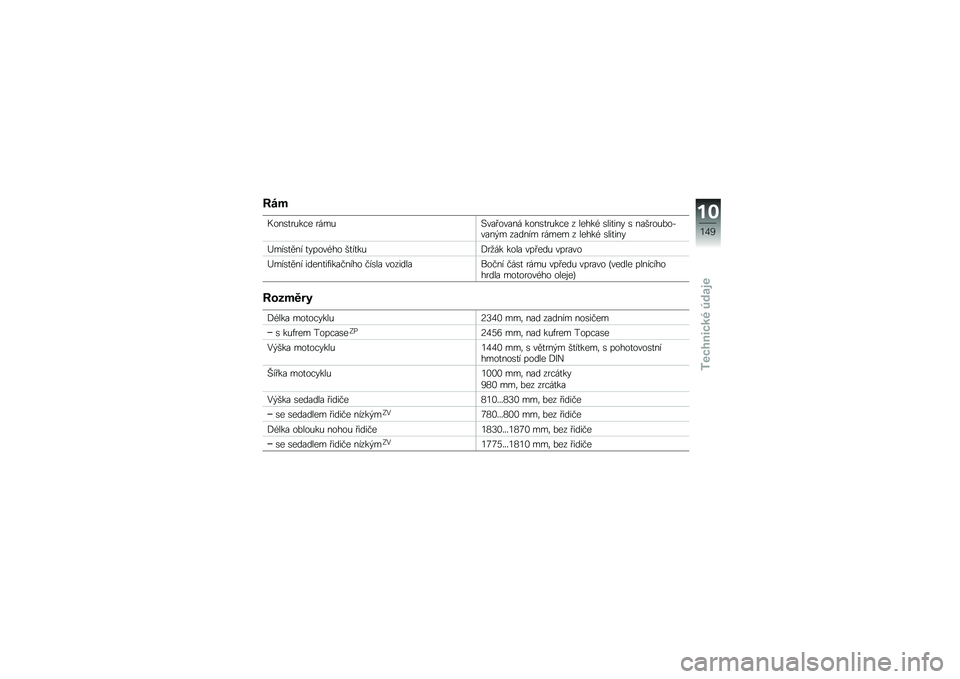 BMW MOTORRAD K 1600 GT 2013  Návod k obsluze (in Czech) �C��7
�+���\b�
����� �����$�������� ����\b�
����� � �����) �\b���
��� �\b �������&��!����%� ������ ����� � �����) �\b���
���
�>��