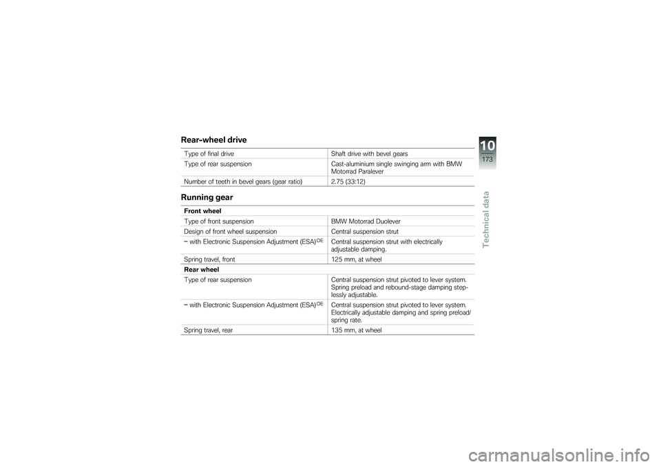 BMW MOTORRAD K 1600 GT 2014  Riders Manual (in English) �����6�"���� ����!�
�0�
� � �� ����	�\f ��\b����4��	��
 ��\b��� ���
� �����\f ���	�\b�
�0�
� � �� �\b��	�\b ���� �������>�	��
��	�\f������� 