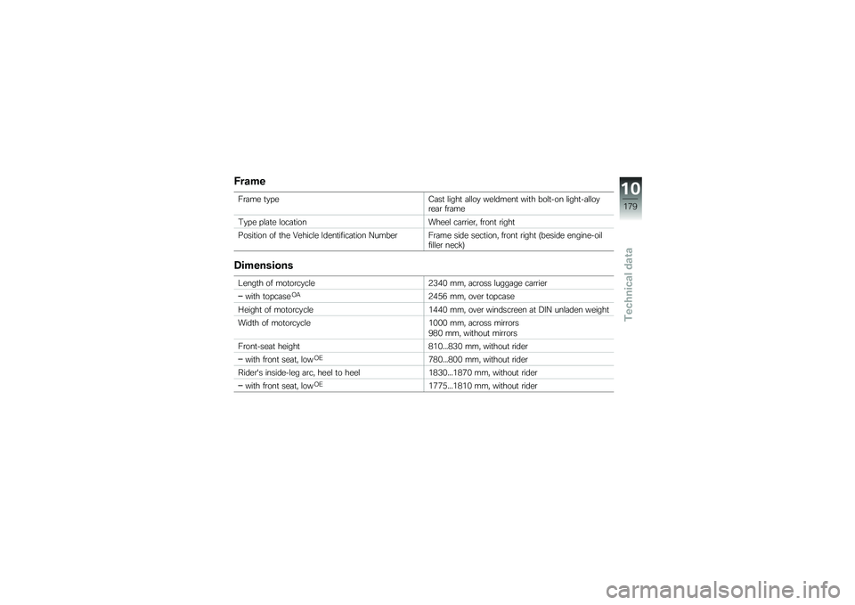 BMW MOTORRAD K 1600 GT 2014  Riders Manual (in English) �8����
��\b�	�� �
�
� ��>�	��
 �\f����
 �	�\f�\f��
 ���\f�����
 ���
� ���\f�
��� �\f����
��	�\f�\f��
�\b��	�\b ��\b�	��
�0�
� � � �\f�	�
� �\f���	�
������