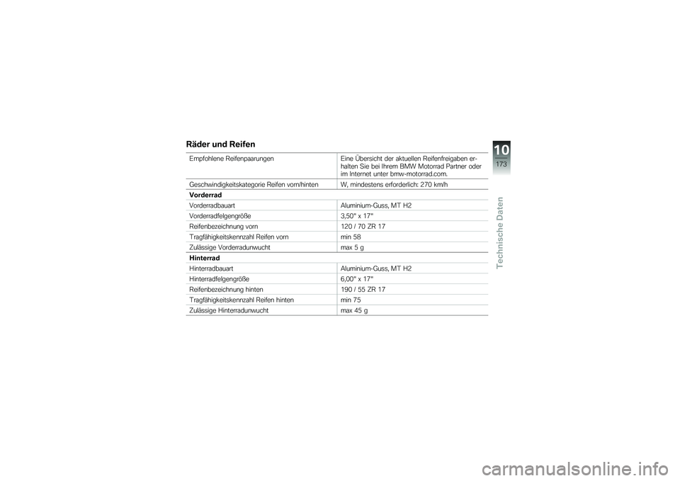 BMW MOTORRAD K 1600 GT 2014  Betriebsanleitung (in German) �9�>��\b� ��	� �9�\b��2�\b�	
�F��=����$��\b� �,�����\b�=�\f�\f���\b���\b�F��\b� �6����	���� ��� �\f�!����$�$��\b �,�����\b������\f���\b �����\f�$���