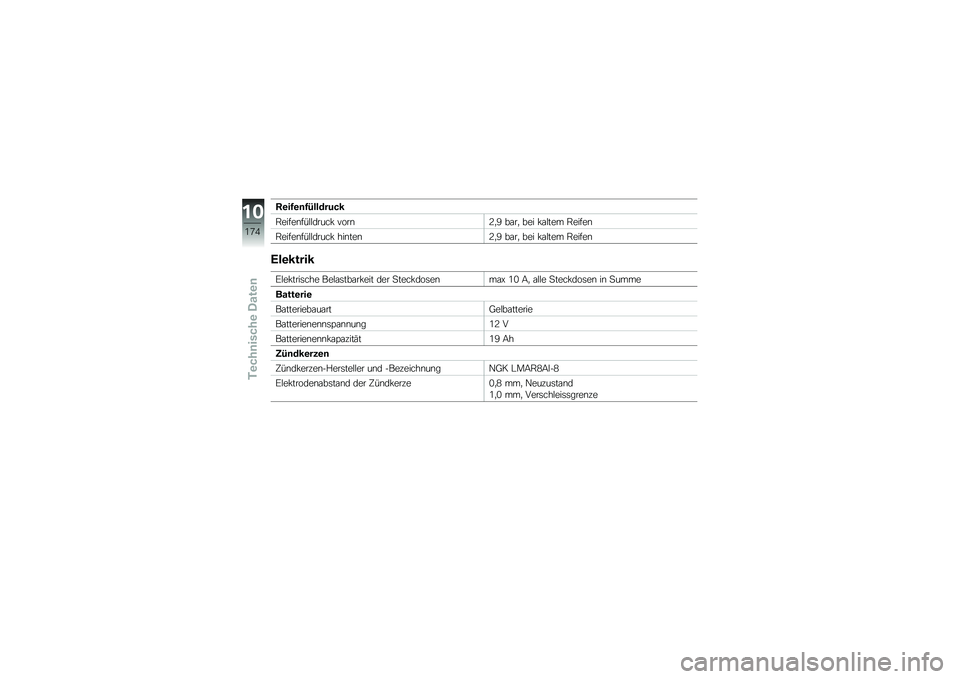 BMW MOTORRAD K 1600 GT 2014  Betriebsanleitung (in German) �9�\b��2�\b�	�2�5�������
�,�����\b���$�$�����! ����\b�3�
�A ��\f��
 ��� �!�\f�$��� �,�����\b
�,�����\b���$�$�����! ���\b���\b�3�
�A ��\f��
 ��� �!�\
