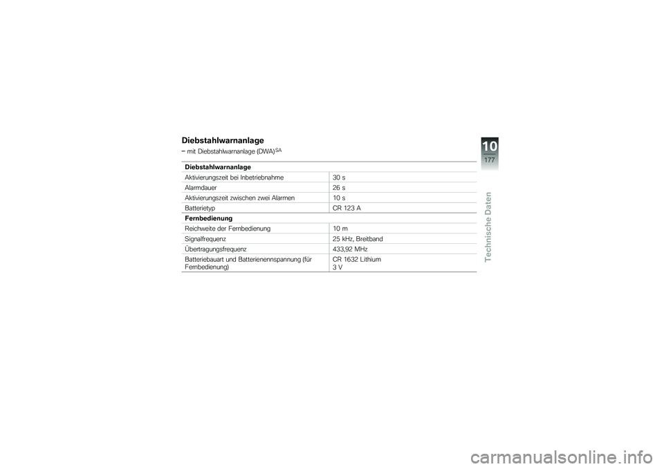 BMW MOTORRAD K 1600 GT 2014  Betriebsanleitung (in German) �,��\b�
���������	��	����\b
��� �)����	��\f��$�"�\f��\b�\f�\b�$�\f�� �D�)��9�E�
�9
�,��\b�
���������	��	����\b
�9�!��������\b��	���� ��� � �\b���