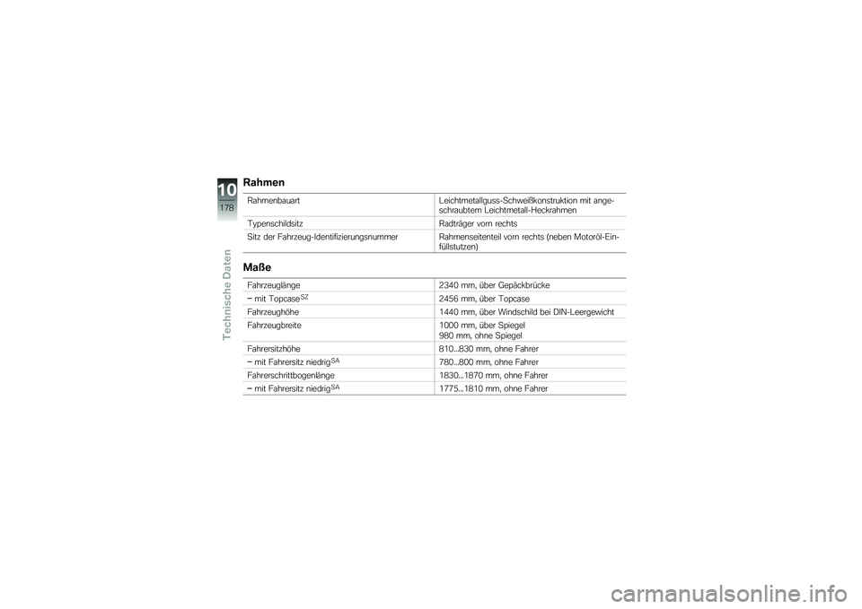 BMW MOTORRAD K 1600 GT 2014  Betriebsanleitung (in German) �9����\b�	
�,�\f����\b��\f��\f���#���������\f�$�$���	�	��
���"����!��\b�	����!����\b ��� �\f�\b����	����\f����� �#���������\f�$�$��%���!��\f�