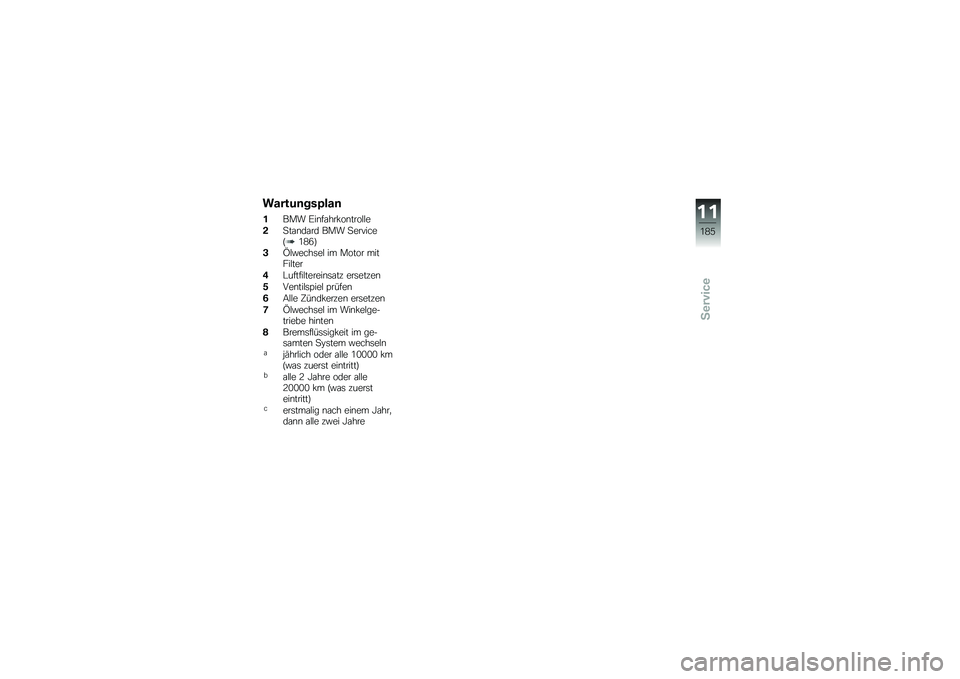 BMW MOTORRAD K 1600 GT 2014  Betriebsanleitung (in German) ������	���?���	
���� �F��\b��\f���!��\b����$�$�
�!�
��\f�\b��\f�� ��� �
�������D�/�1�4�E
�&�>�$�"����	��$ �� ����� ������$���
��#������$��