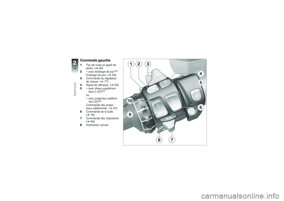 BMW MOTORRAD K 1600 GT 2014  Livret de bord (in French) �.�
�\f�\f�
�\b�
 ��	���+�
���	� ��	 �����	 �	� ����	� ��	�����	 �E�/�/�G
�%���	�
 �\b�
���\f����	 ��	 �B����5�@
�4�
���\f����	 ��	 �B��� �E�/�+�G
�)�7����