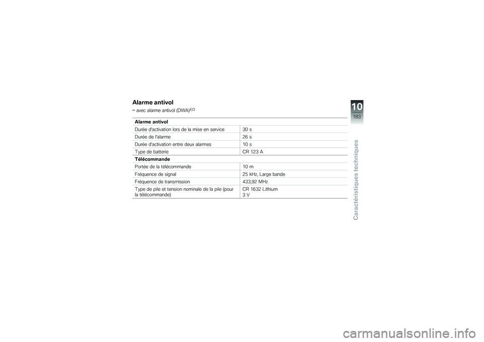 BMW MOTORRAD K 1600 GT 2014  Livret de bord (in French) ���	��\f� �	�����
�
���	�
 ������	 ����\f��� �E�D��1�G�5�@
���	��\f� �	�����
�
�D���\b�	 ����
��\f����\f�� ���� ��	 �� ��\f��	 �	� ��	���\f�
�	�