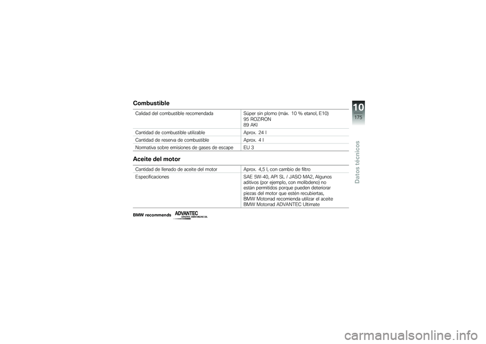 BMW MOTORRAD K 1600 GT 2014  Manual de instrucciones (in Spanish) ��\b��2�����2��
�8������ ��� ���
��
������ �	����
�������,�G���	 ��� ����
� �A�
�#�)� �.�- �T �������" �%�.�-�C
�>�2 �;�<�I�P�;�<�
�1�> �+�:�7
�8��