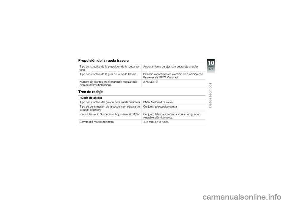 BMW MOTORRAD K 1600 GT 2014  Manual de instrucciones (in Spanish) �9��\b�=�����(� �� ��	 �����	 ���	����	
�9��� ������	�
����� �� �� ��	���
����&� �� �� �	�
��� ��	�����	��+�������
����� �� ��(��