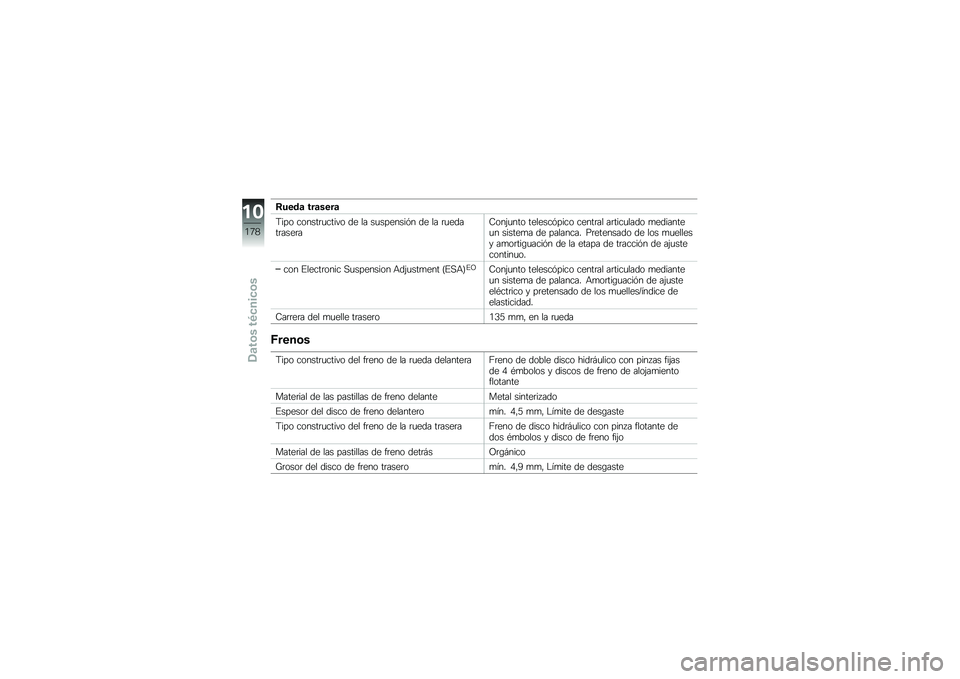 BMW MOTORRAD K 1600 GT 2014  Manual de instrucciones (in Spanish) �8����	 ���	����	
�9��� ������	�
����� �� �� ��
�������&� �� �� �	�
�����	����	��8���(�
��� �������&���� �����	�� ��	����
����
