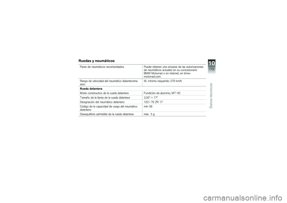 BMW MOTORRAD K 1600 GT 2014  Manual de instrucciones (in Spanish) �8����	� � �����@���
�\b�
���	�� �� ���
�
�#����� �	����
���������
��� �������	 �
�� �������� �� ��� ��
���	�� ��������� ���
