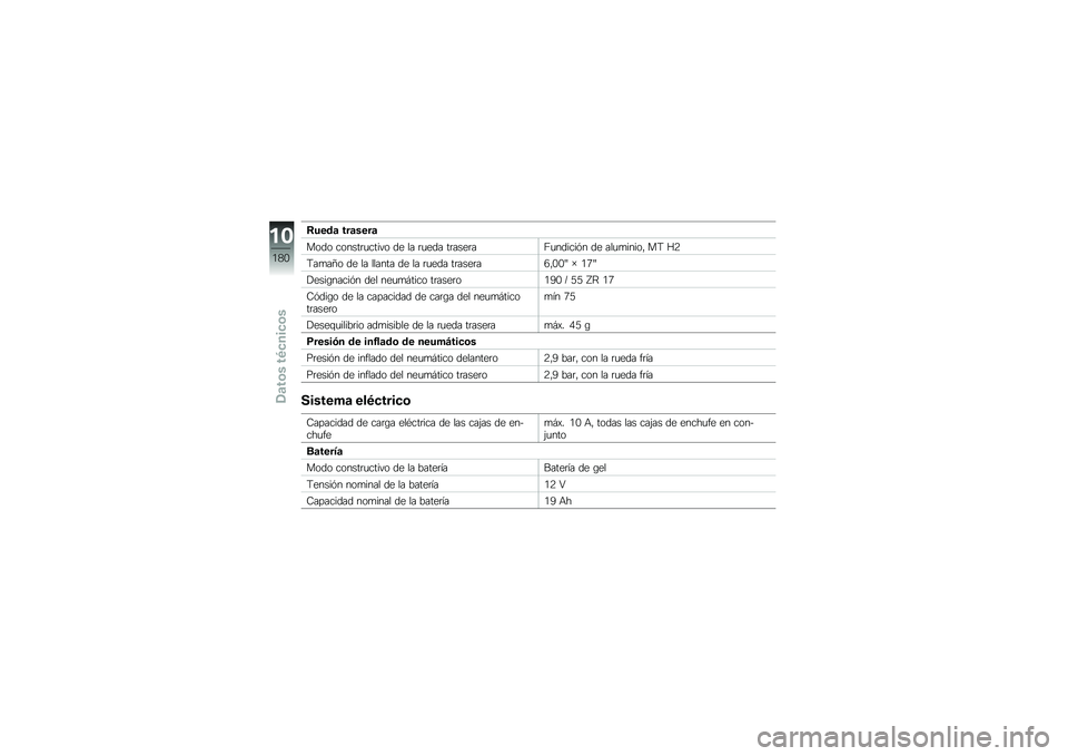 BMW MOTORRAD K 1600 GT 2014  Manual de instrucciones (in Spanish) �8����	 ���	����	
���� ������	�
����� �� �� �	�
��� ��	����	��D�
������&� �� ���
�
�����" ��9 �B�3
�9��
��?� �� �� ������ �� �� �	�
�
