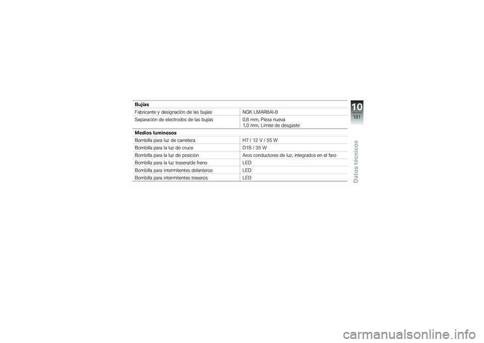 BMW MOTORRAD K 1600 GT 2014  Manual de instrucciones (in Spanish) ���&��	�
�D���	������ � �����\b�����&� �� ��� ��
�(�����E�: �$��+�;�1�+�7��1
�,����	����&� �� ������	���� �� ��� ��
�(����-�"�1 �
�
�" ��