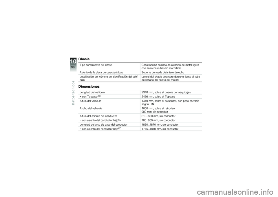 BMW MOTORRAD K 1600 GT 2014  Manual de instrucciones (in Spanish) ��>�	���
�9��� ������	�
����� ��� �������8�����	�
����&� ������� �� �������&� �� �
���� ���\b��	���� ���
������� ��	����	� 