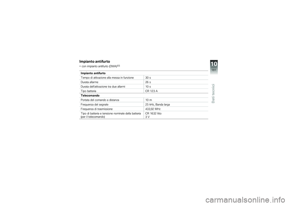 BMW MOTORRAD K 1600 GT 2014  Libretto di uso e manutenzione (in Italian) �����
���\b �
����7����\b
�
�� �������	� ���	�����	� �<�4��2�>�3�
�����
���\b �
����7����\b
�8�\b��� �� ��	�	����!����\b ���� ��\b��� ��