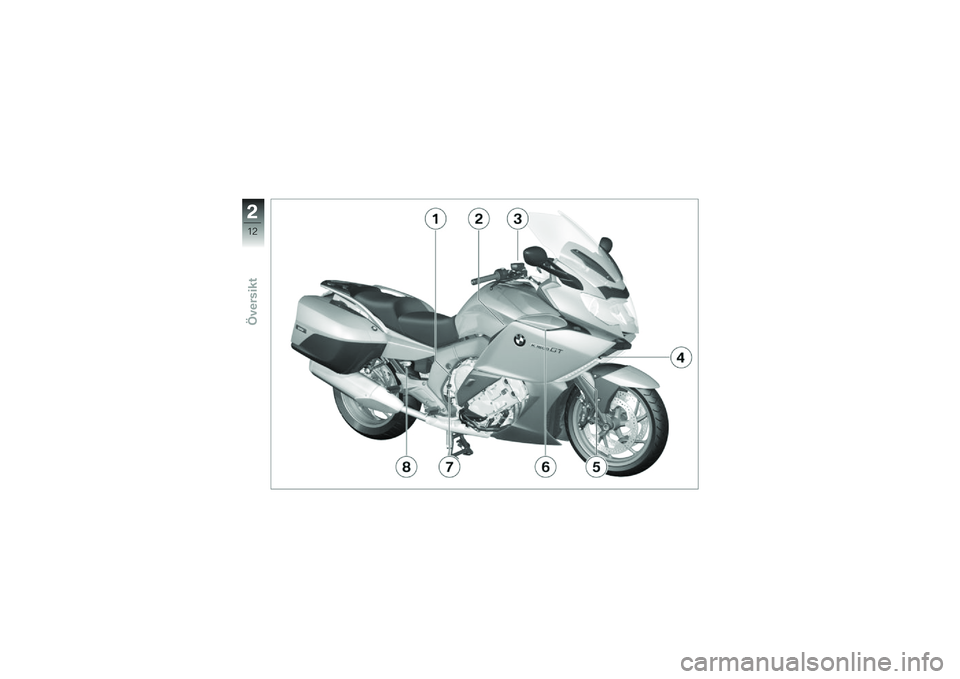 BMW MOTORRAD K 1600 GT 2014  Instruktionsbok (in Swedish) ��+ 