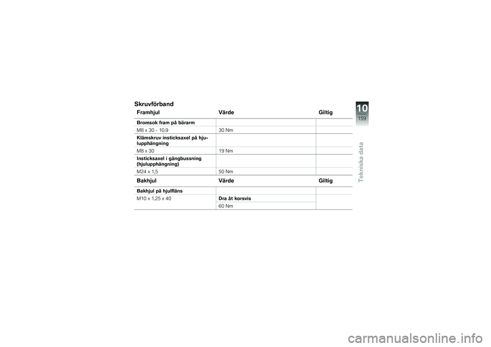 BMW MOTORRAD K 1600 GT 2014  Instruktionsbok (in Swedish) ��* �E �6�& � ��&��;�6�& �=�
��* �E �6�&��; �=�
��+�( �E ��!�)�)�& �=�
���& �E ��!�+�) �E �(�&
�,�& �=�
��)�; 