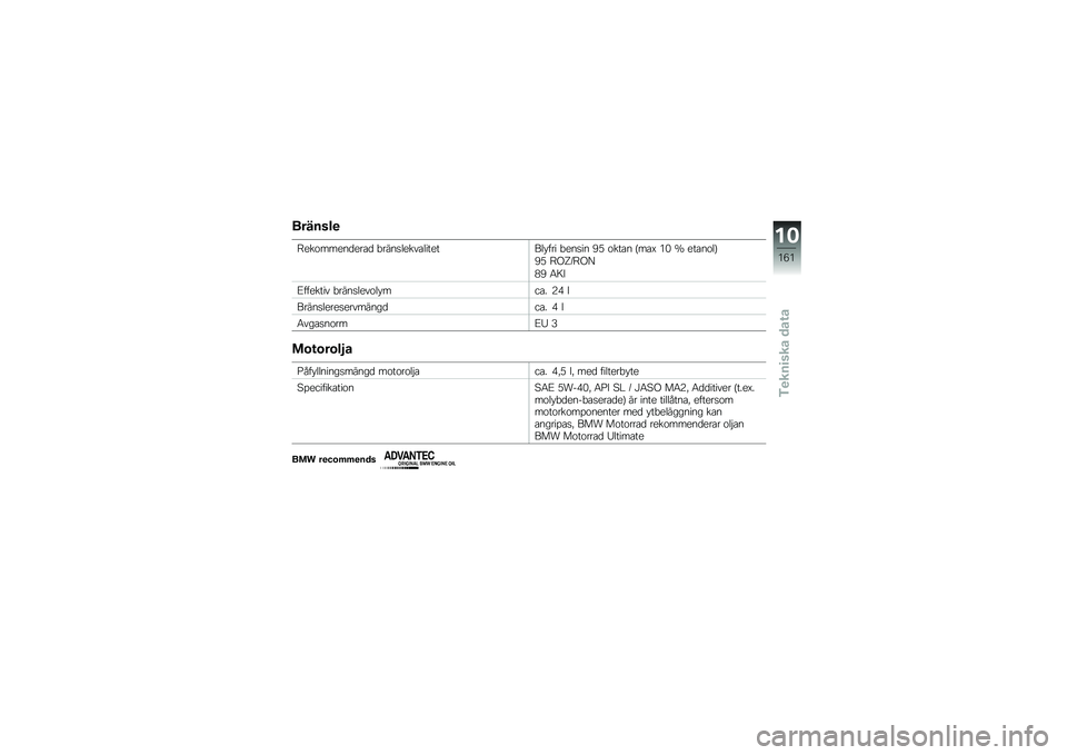 BMW MOTORRAD K 1600 GT 2014  Instruktionsbok (in Swedish) �9���\f�����
���\b�
 �"����
�����\b�������� ��� �"���
�� �;�) �\f���\b� �@��\b�E ��& �R ���\b��\f��A
�;�) �9�/�V�<�9�/�=
�*�; �4�7�C
�B������� �"����
�