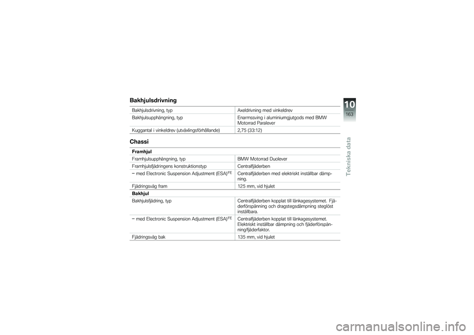 BMW MOTORRAD K 1600 GT 2014  Instruktionsbok (in Swedish) ��\b���$���
�
��������! �� �%�4�E���
������� ���
 �������
���
��\b���$���
��%�%���������! �� �%�B��\b���
�
���� � �\b����������$����