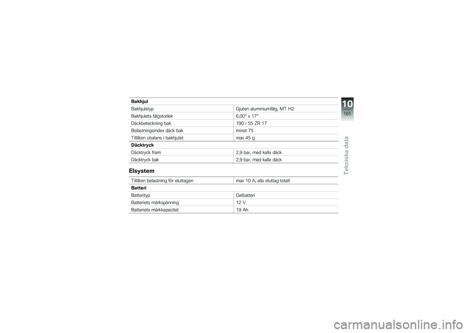 BMW MOTORRAD K 1600 GT 2014  Instruktionsbok (in Swedish) ��\b���$���
�� �%��$���� �\b�������������! ��3 �>�+
��\b���$�����
 �����
��\f�����,�!�&�&�K �E ��-�K
�����"��������� �"�\b���;�& �< �)�) �V�9 �