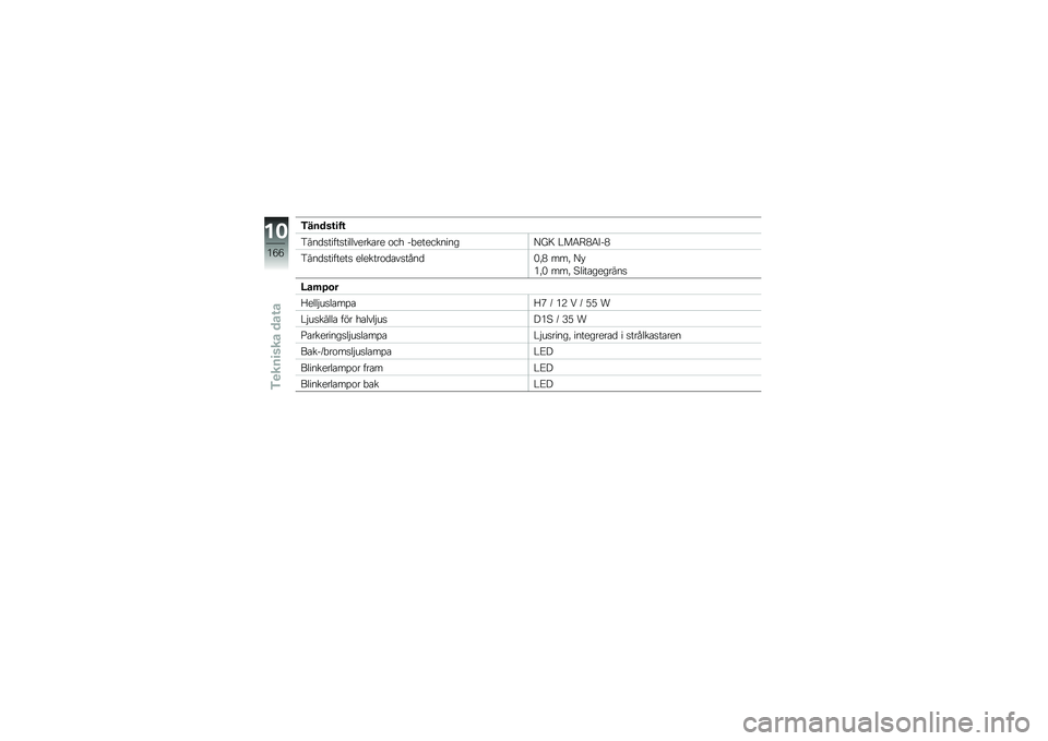 BMW MOTORRAD K 1600 GT 2014  Instruktionsbok (in Swedish) �3���
�
�����
���������\b�� �\f�� ��"����������=��7 �#��4�9�*�4�C��*
�3���
�
�������
 �������\f�
�\b��
����
�&�!�* ���! �=� 
��!�& ���! �8����\