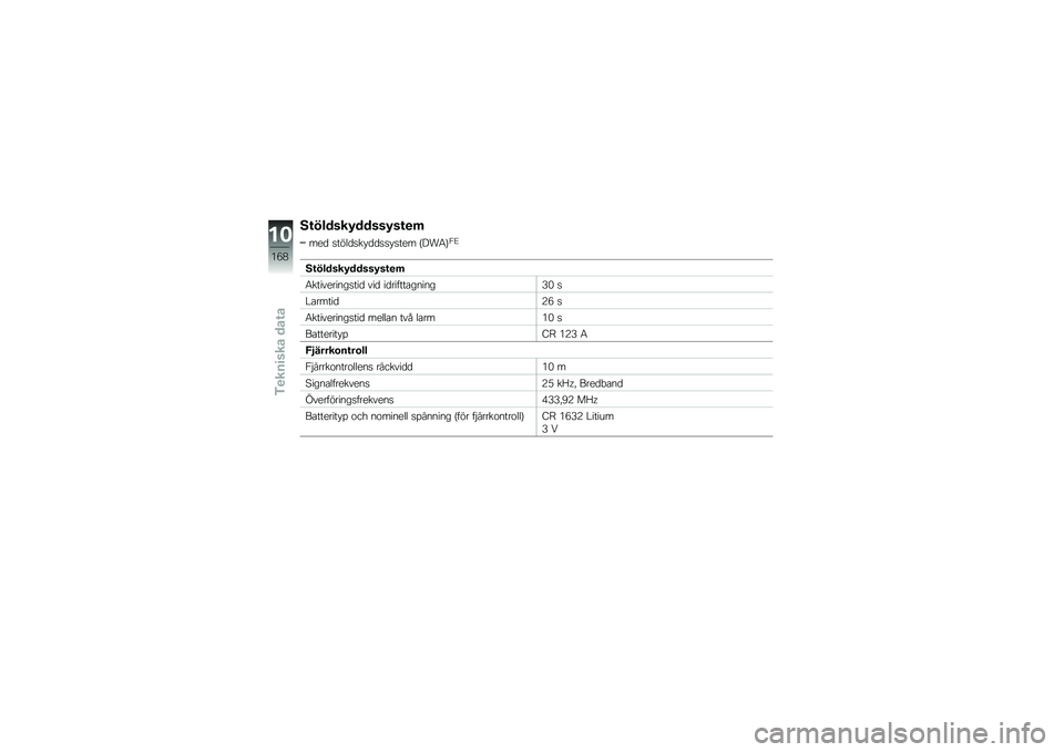 BMW MOTORRAD K 1600 GT 2014  Instruktionsbok (in Swedish) ���
 �
����
�
�� �
�
�
�
� �
��� �@���4�A�1�B
�4����������
���
 ���
 ��
������\b������6�& �
�#�\b�����
�+�, �
�4����������
���
 �����\b� ���