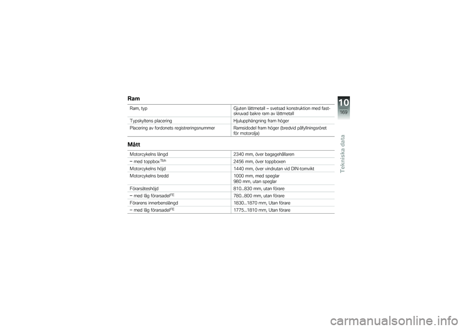 BMW MOTORRAD K 1600 GT 2014  Instruktionsbok (in Swedish) �9�\b��! �� �%��$���� ��������\b�� �H �
����
�\b�
 ��\f��
�������\f� ���
 ��\b�
���
�����\b�
 �"�\b��� ��\b� �\b� ��������\b��
�3� �%�
�� �����