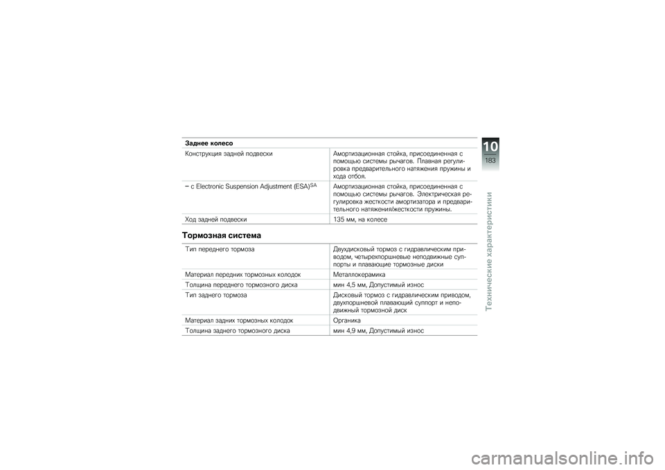 BMW MOTORRAD K 1600 GT 2014  Руководство по эксплуатации (in Russian) �?�\b���� ���	���
�:�
�%�\f�	������& ����%�
� ��
���
�\f���=��
��	������
�%�%��& �\f�	�
���� ����\f�
�
���%�
�%�%��& �\f��
��
�.��* �\f��\f�	�
�� ���\b