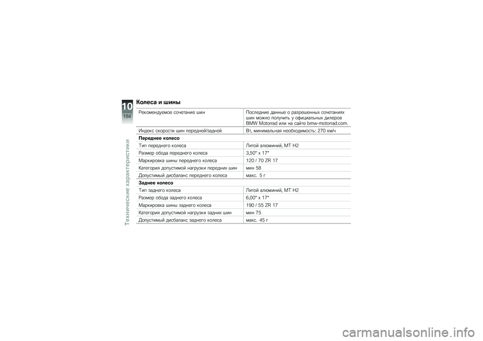 BMW MOTORRAD K 1600 GT 2014  Руководство по эксплуатации (in Russian) �>��	���\b � �A���.
�Q�
��
��
�%���
��
�
 �\f�
�\b�
�	��%��
 �$��%��
�\f��
��%��
 ���%�%��
 �
 �����
�$�
�%�%��- �\f�
�\b�
�	��%��&�-�$��% ��
�)�%�
 ��
���\b��	� � 