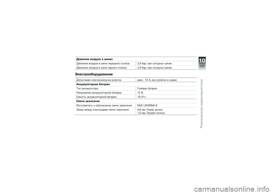BMW MOTORRAD K 1600 GT 2014  Руководство по эксплуатации (in Russian) ��\b�
�	���� �
�����1�\b �
 �A���\b�1
�@����
�%��
 ��
����-� � �$��%�
 ��
��
��%�
�!�
 ��
��
�\f��7��4 ���� ��� �-�
��
��%��- �$��%��-
�@����
�%��
 ��
��