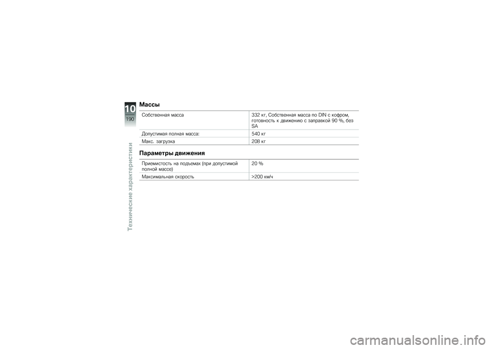 BMW MOTORRAD K 1600 GT 2014  Руководство по эксплуатации (in Russian) �=�\b���.
�0�
��\f�	��
�%�%��& ���\f�\f��>�>�7 ��!� �0�
��\f�	��
�%�%��& ���\f�\f� ��
 �M�[�a �\f ��
�?��
���!�
�	�
��%�
�\f�	� � ����)�
�%��* �\f ��������
� �4�1 �