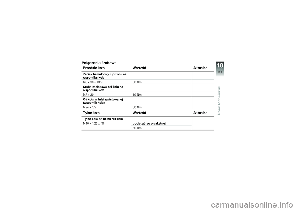 BMW MOTORRAD K 1600 GT 2014  Instrukcja obsługi (in Polish) ����4���\f�
�� ������\b�\f
����\f�#�
��\f ���� �������@ �-������
�
�3����� �*�������\b� � �����#� �
��\b�����
��� ����
��1 �\ �5�- �& �.�