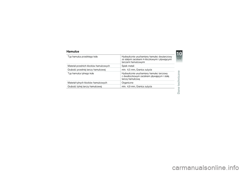 BMW MOTORRAD K 1600 GT 2014  Instrukcja obsługi (in Polish) �H������\f
�(�� �$��\b���� ���\f��
����"� �����?��
�������\f��� �����$��\b���� �$��\b���� �
�������\f����\f� ������\b� �\f�������\b