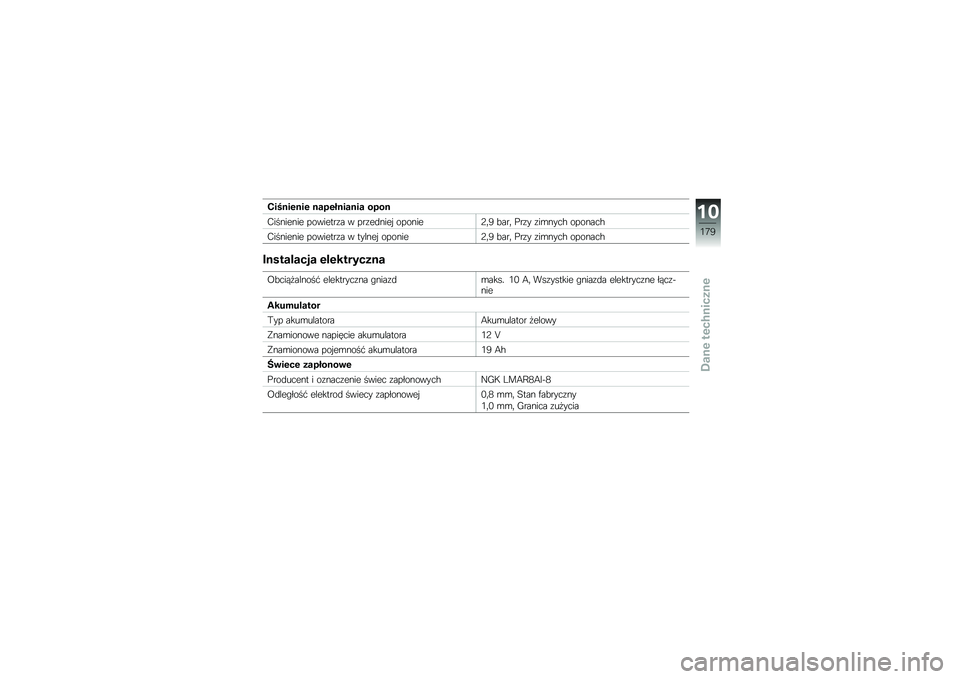 BMW MOTORRAD K 1600 GT 2014  Instrukcja obsługi (in Polish) �:���
��\f�
��\f �
���\f��
���
�� ����
�*�������� ��������\f� � ���\f��
����  �������3�	�0 �!���	 �%��\f� �\f��\b����$ �������$
�*������