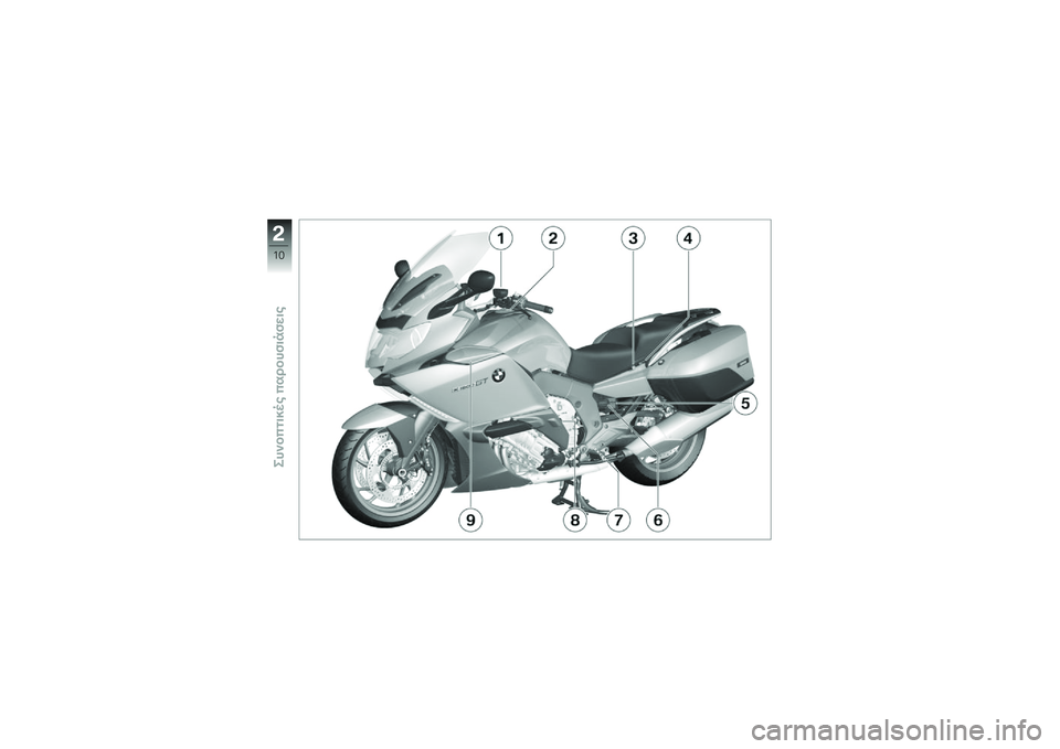 BMW MOTORRAD K 1600 GT 2014  Εγχειρίδιο ιδιοκτήτη (in Greek) �#
�4�3
�<���
��$�
��� ���$��\b��������� 