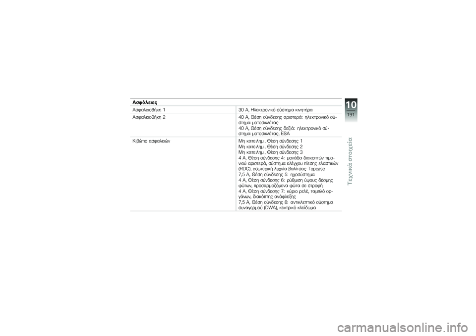 BMW MOTORRAD K 1600 GT 2014  Εγχειρίδιο ιδιοκτήτη (in Greek) �1��/������
�@�
�*����	�\f�(�.�� �4�=�3 �X�) �V�����\b�\f��	�� �
�
�
���� ��	����.�\b�
�@�
�*����	�\f�(�.�� �9�5�3 �X�) �A��
� �
�
��"��
�� ��\b�	�
���\b�+�p 
