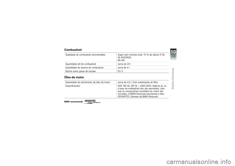 BMW MOTORRAD K 1600 GT 2014  Manual do condutor (in Portuguese) �-�
��9�������
�P��������
 ��
 ������\b����
� ��
����
������A��
�
� �\b�
� ������ �H��,�? �2�1 �b ��
 �
������ �)�2�1�J
�4�6 �G�/�V�E�G�/�S
�5�4 �+�F