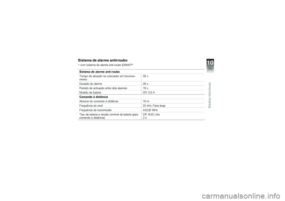 BMW MOTORRAD K 1600 GT 2014  Manual do condutor (in Portuguese) �������\f �	� �\f��\f��� �\f�\b�����
��9�

��� �\b��\b��
�� ��
 ������
 ���������� �H�;��+�J�A�+
�������\f �	� �\f��\f��� �\f�\b�����
��9�

�B�

