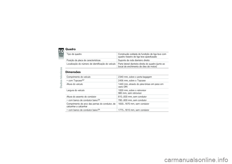 BMW MOTORRAD K 1600 GT 2014  Manual do condutor (in Portuguese) �\��\f�	��

�B��
� ��
 � ������D���\b����!�(� �\b������ ��
 �	�����!�(� ��
 ���� ��
��
 ���� ����� ����\b�
��� ��
 ���� ��
��
 ��
����	��\b